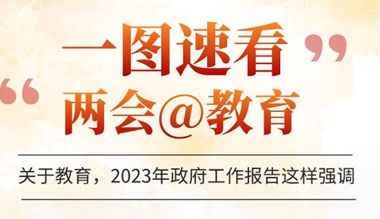 一图速看：关于教育，政府工作报告这样强调