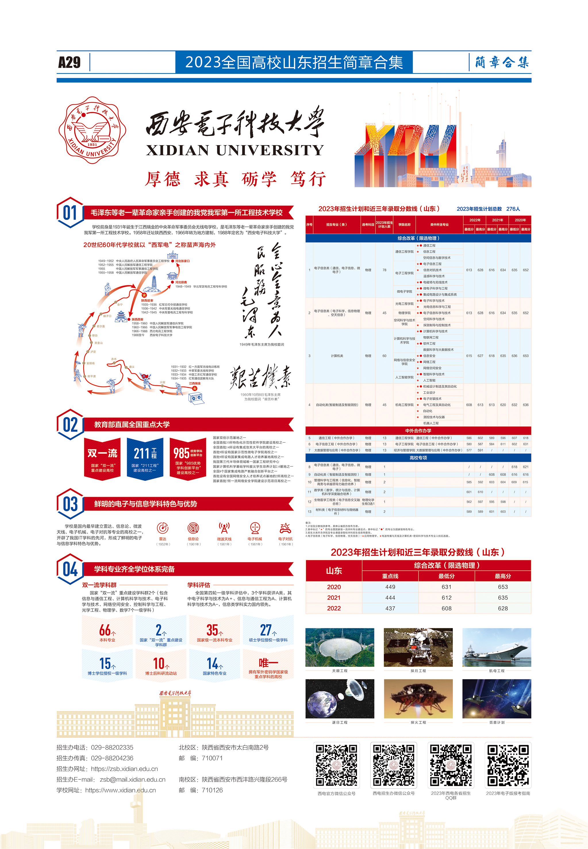 西安电子科技大学